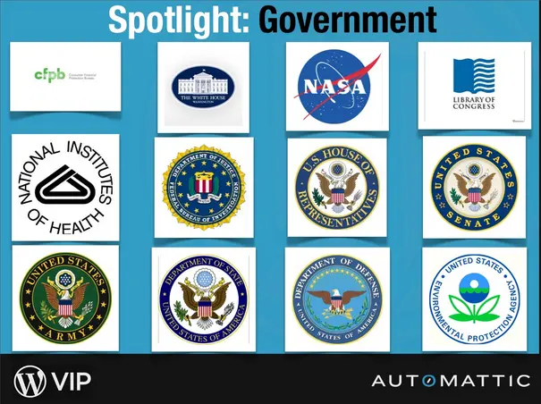 why-wordpress-spotlight-gov