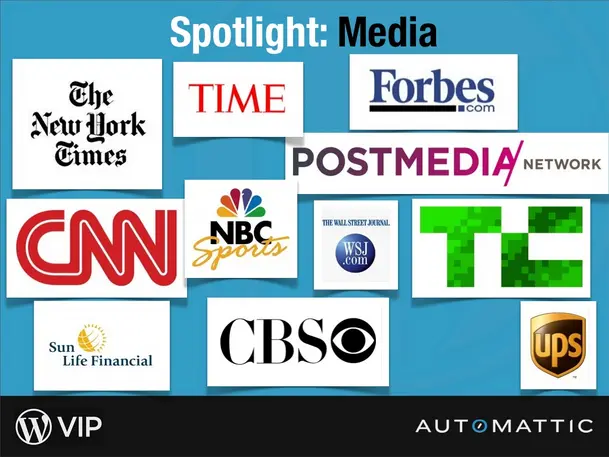 why-wordpress-spotlight-media